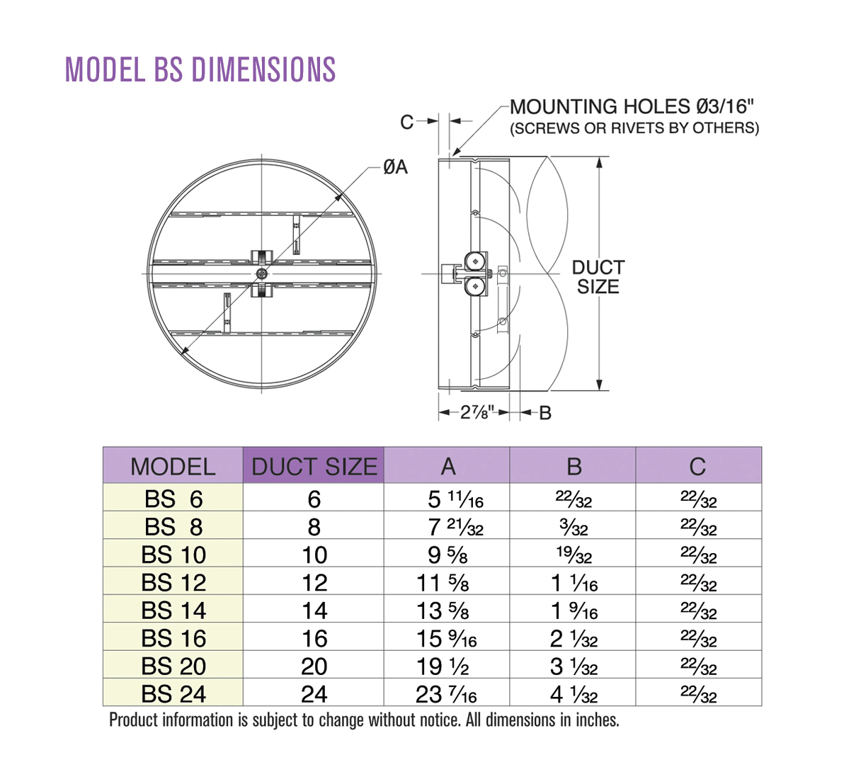 Dimensions