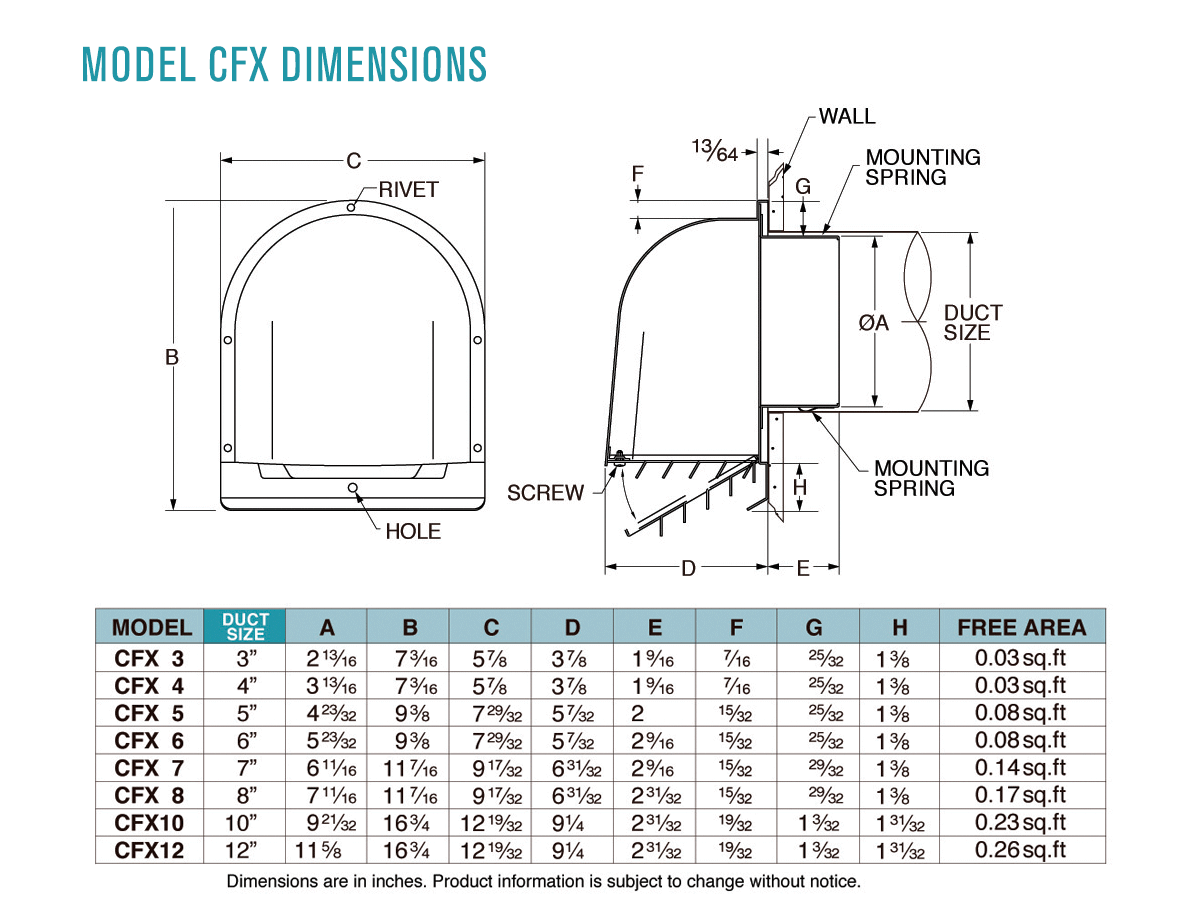 Dimensions