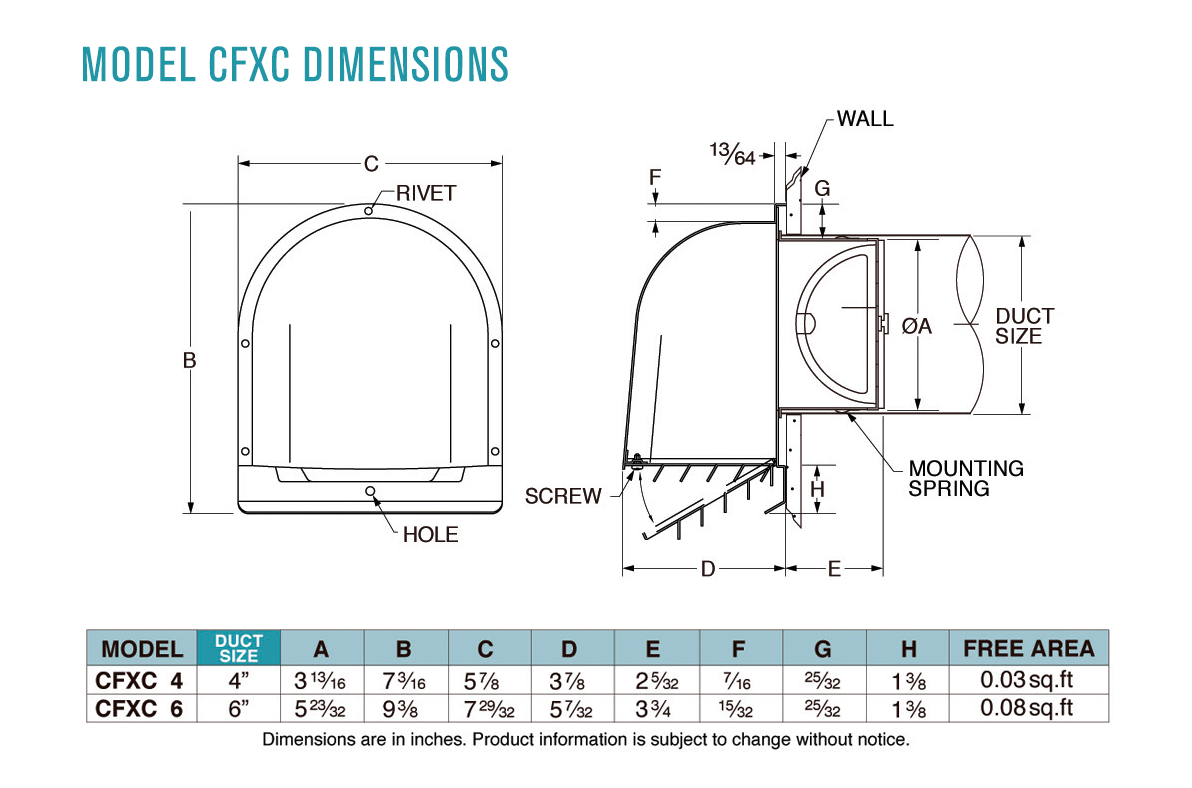 Dimensions