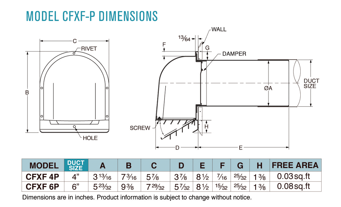 Dimensions