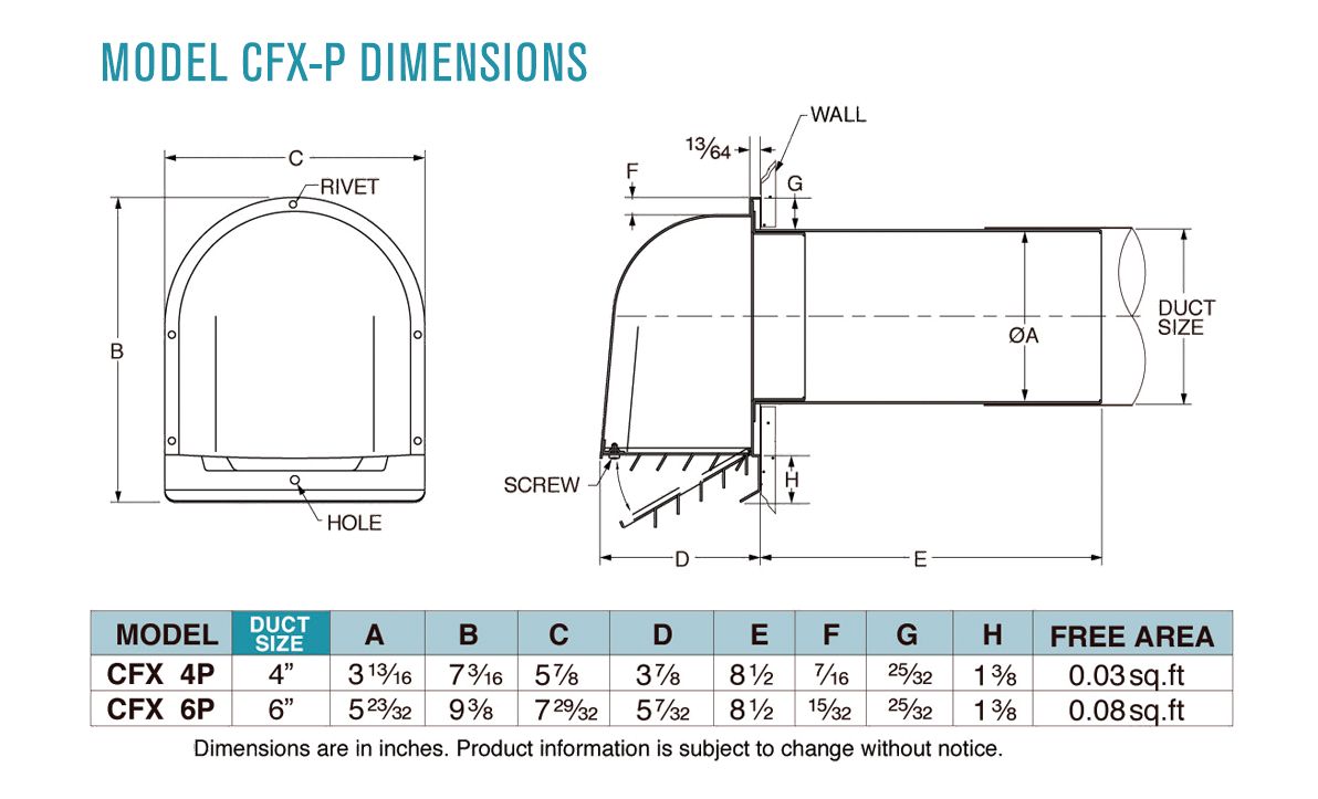 Dimensions