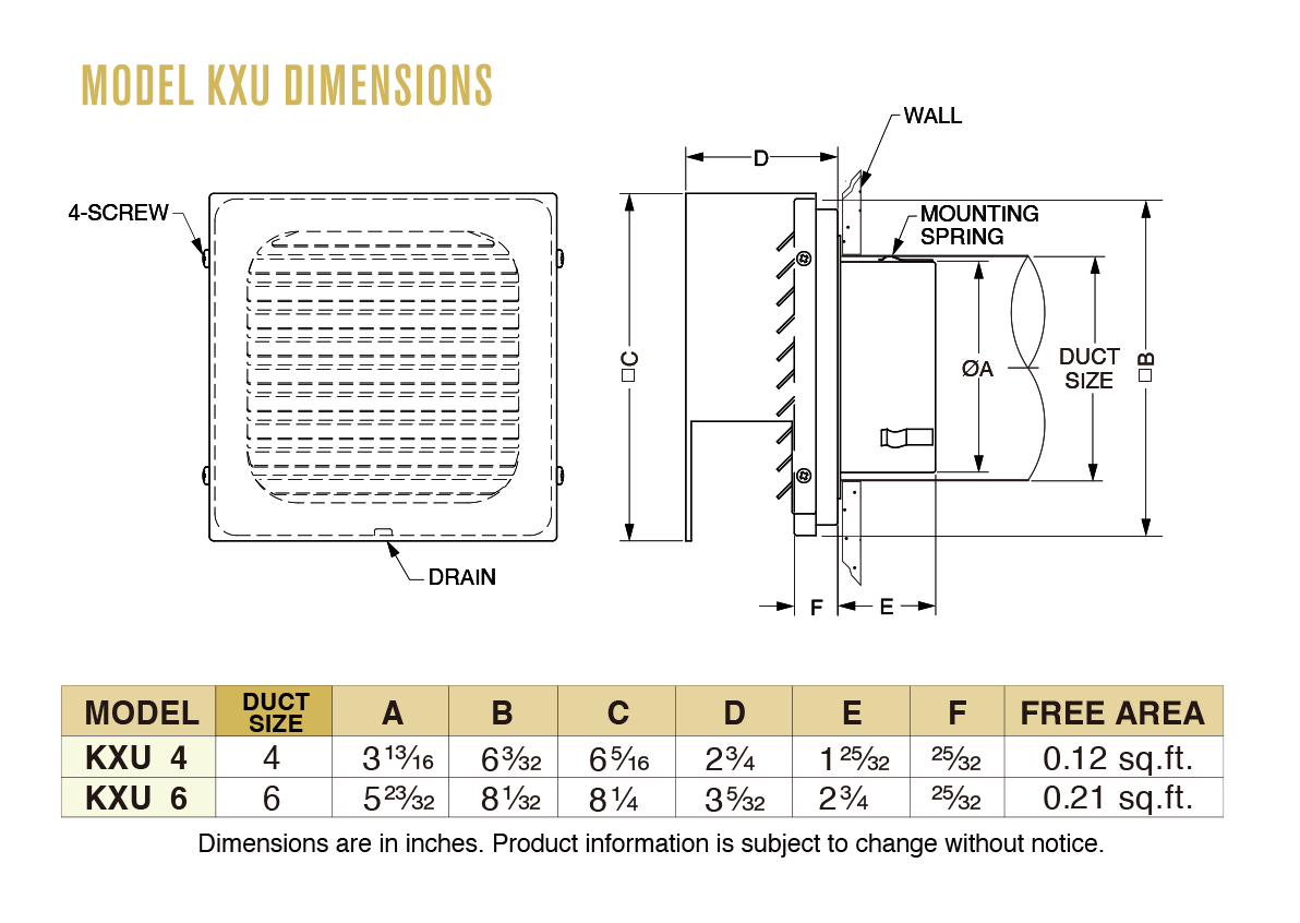 Dimensions