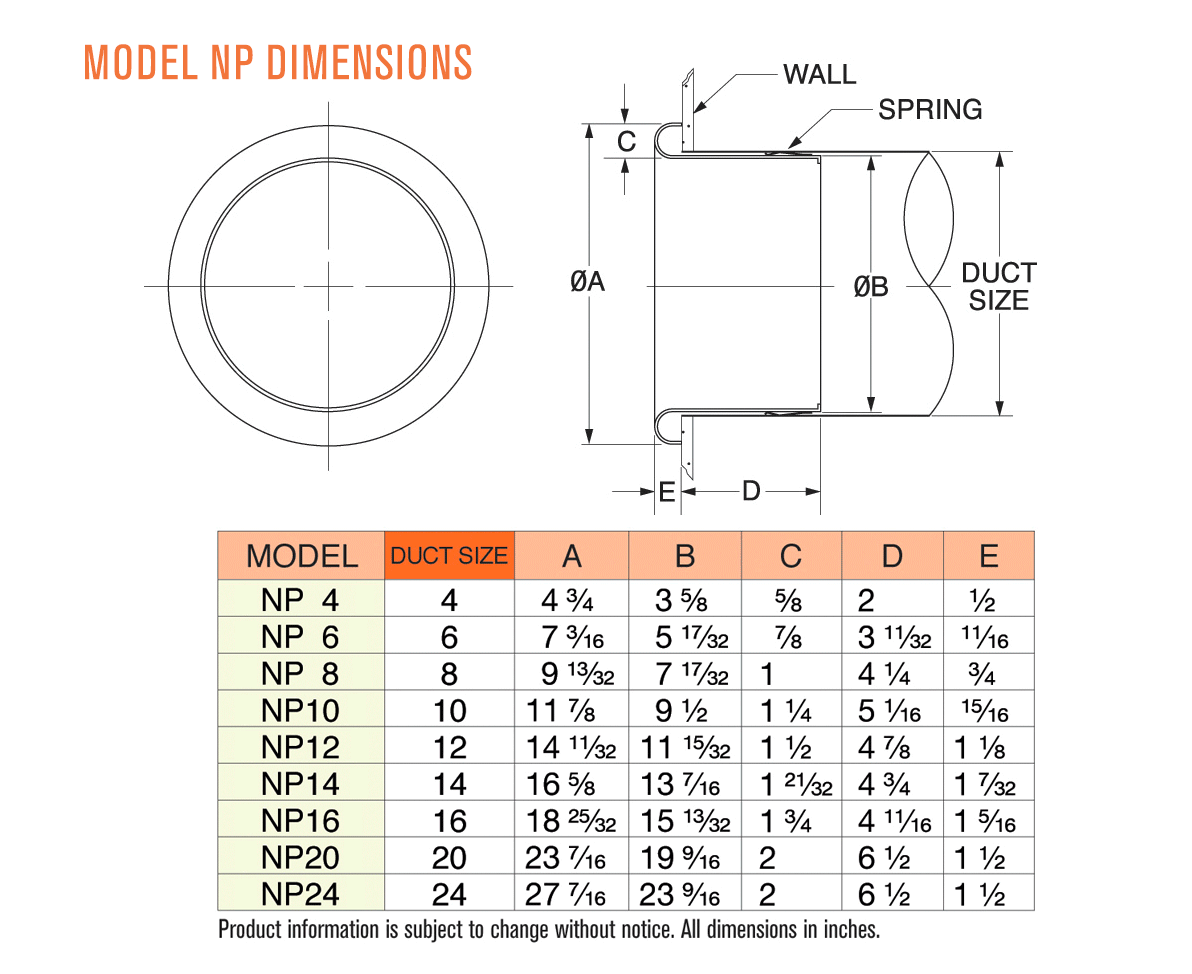 Dimensions