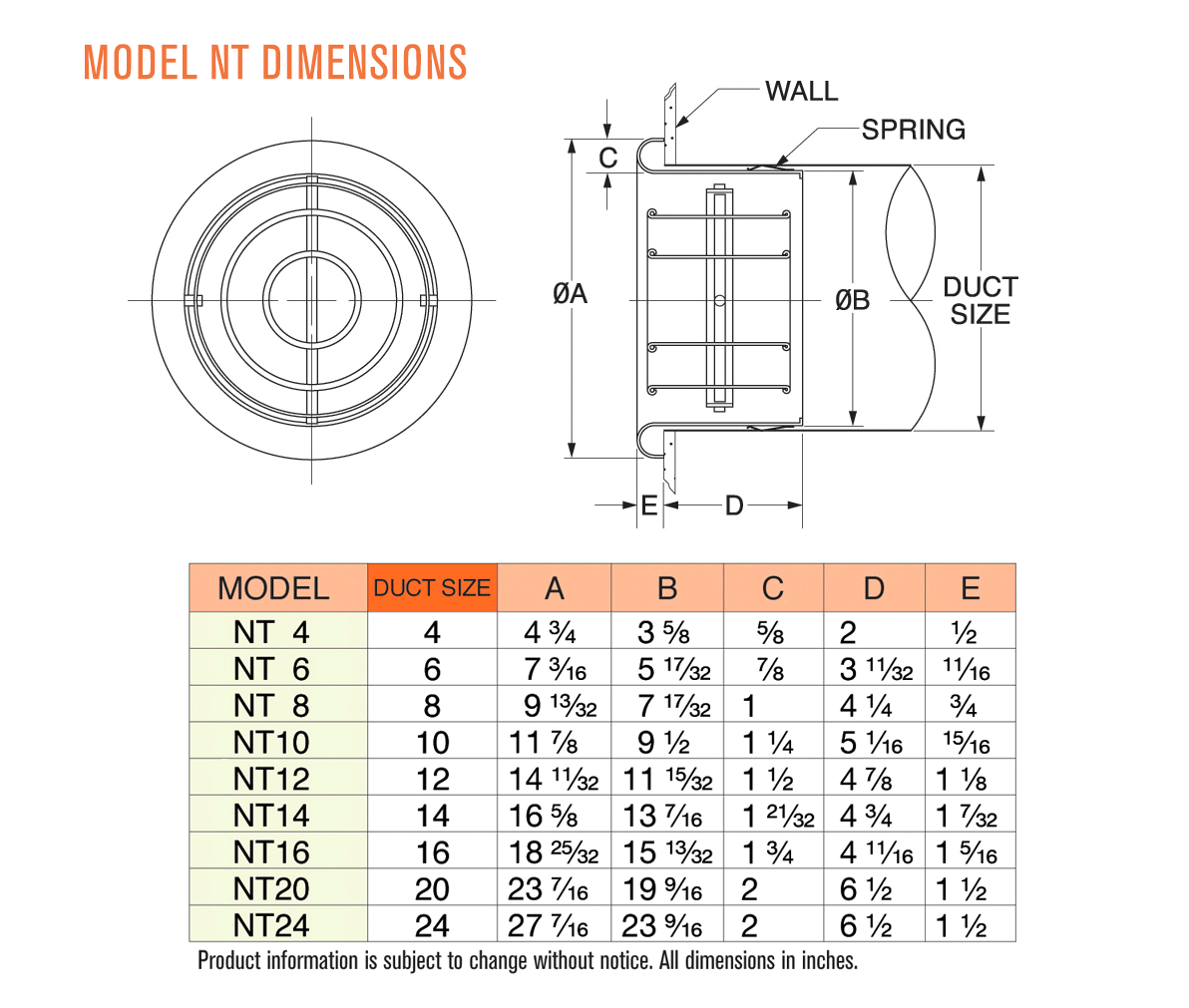 Dimensions