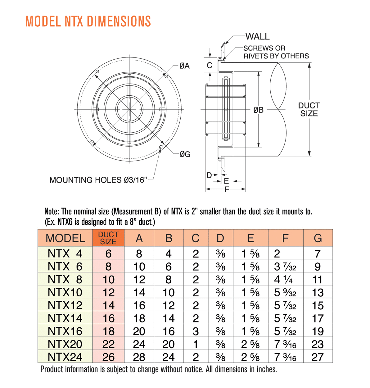 Dimensions