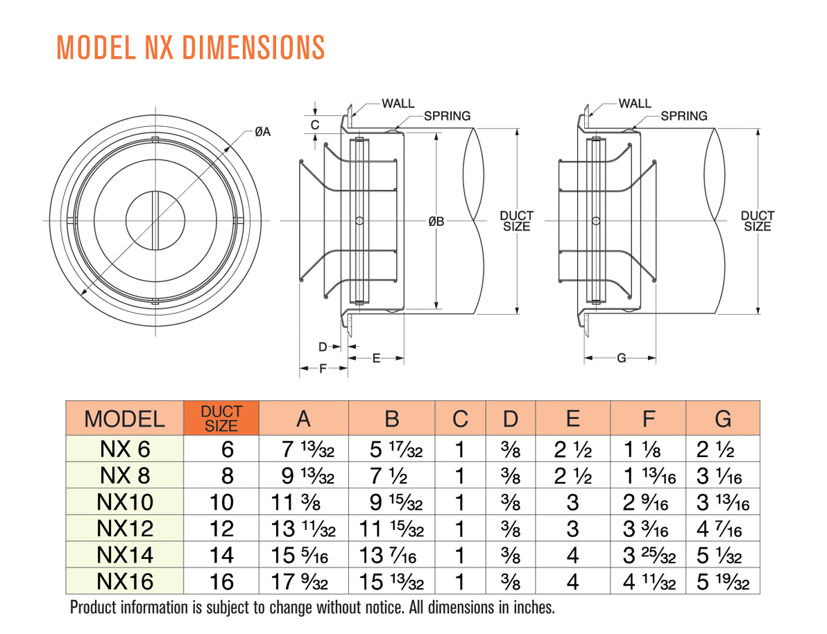 Dimensions