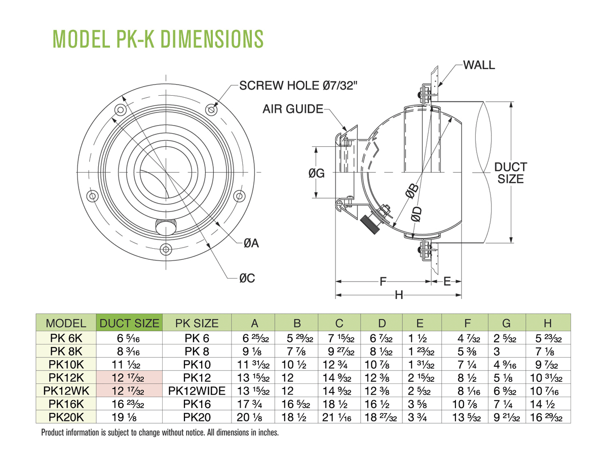 Dimensions