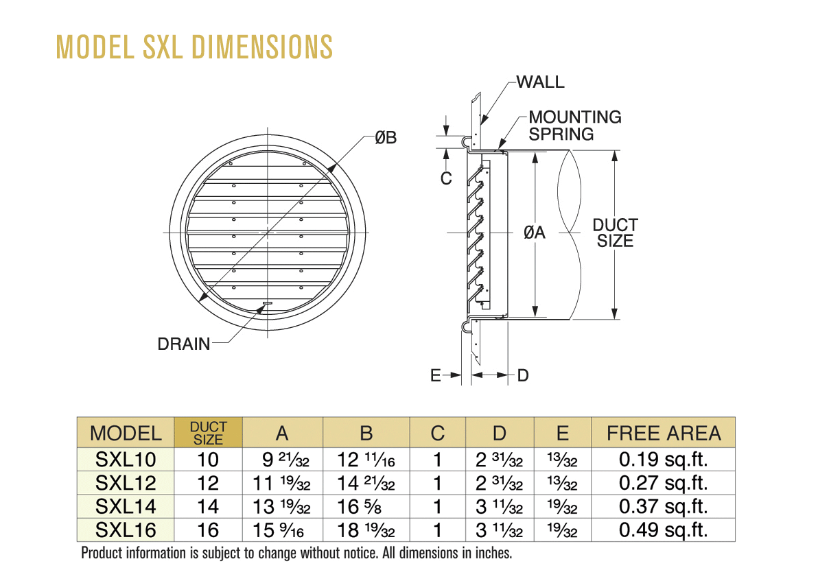 Dimensions