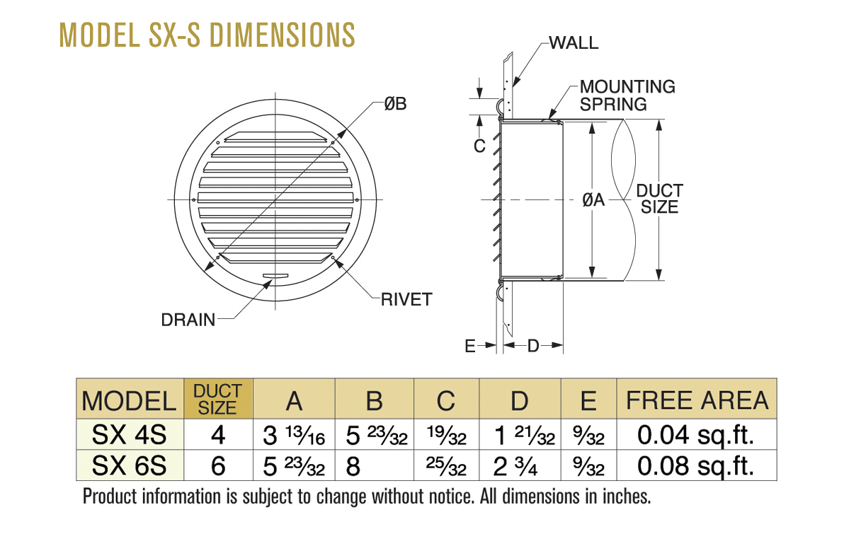 Dimensions