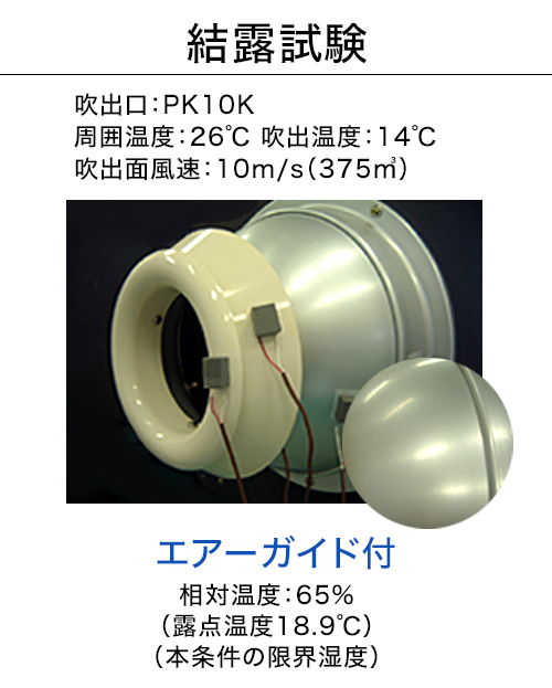PK-K | パンカールーバー | 空調用吹出口 | 換気口と空調用吹出口の 